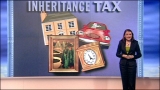 Changes to Inheritance Tax